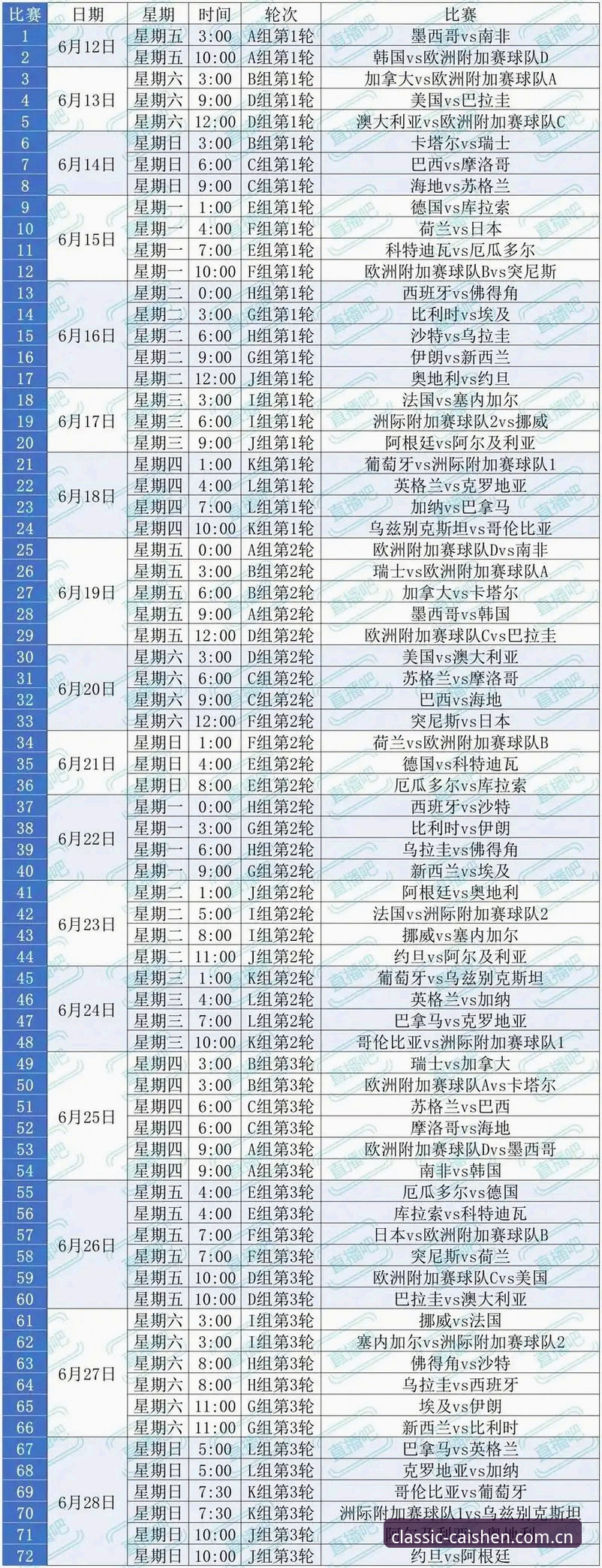 2026世界杯观赛体验深度评测：签证危机下的“冷场”真相